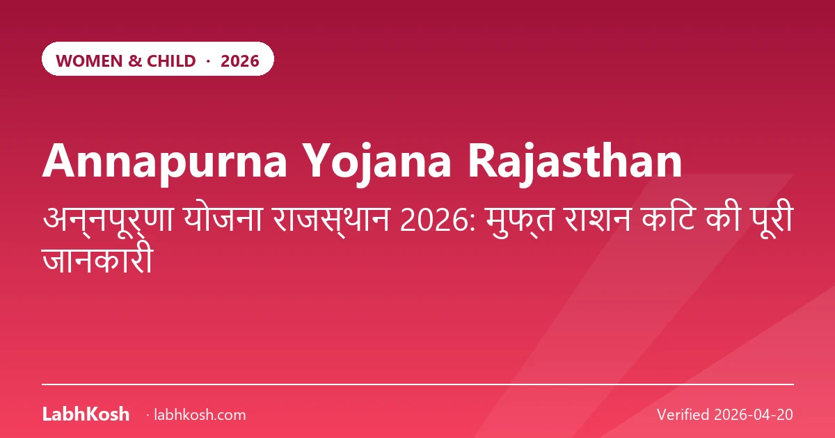 अन्नपूर्णा योजना राजस्थान 2026: फ्री राशन किट पात्रता और लिस्ट
