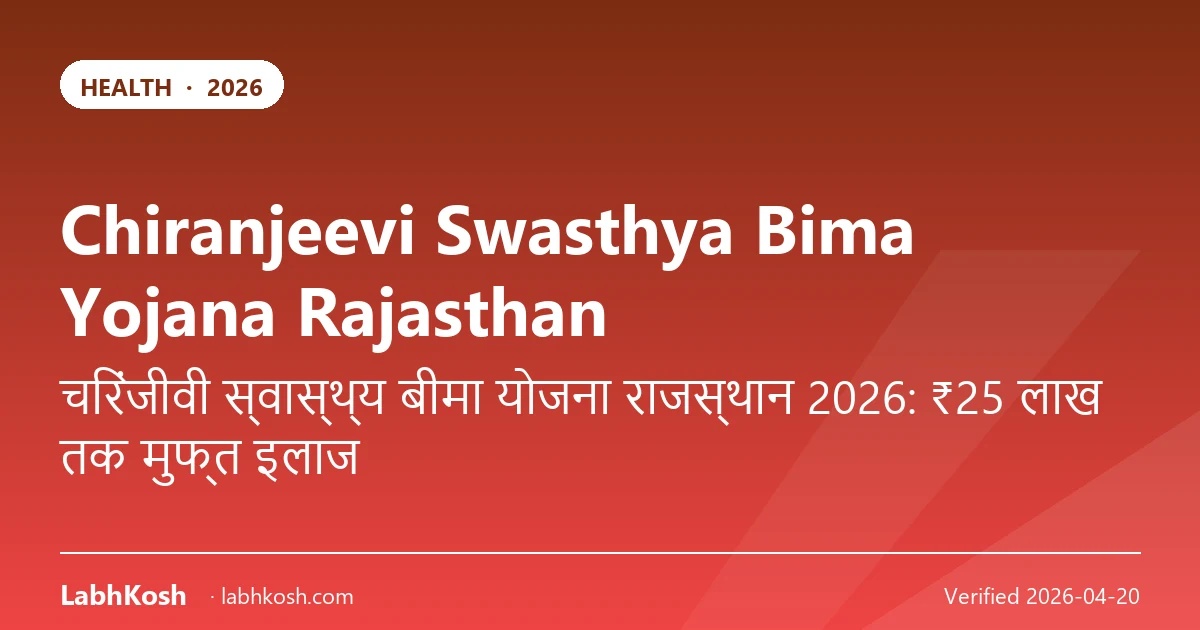 चिरंजीवी स्वास्थ्य बीमा योजना राजस्थान 2026: ₹25 लाख का फ्री इलाज