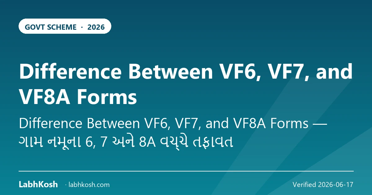 VF6, VF7, VF8A फॉर्म में क्या अंतर है? गुजरात जमीन रिकॉर्ड फॉर्म गाइड