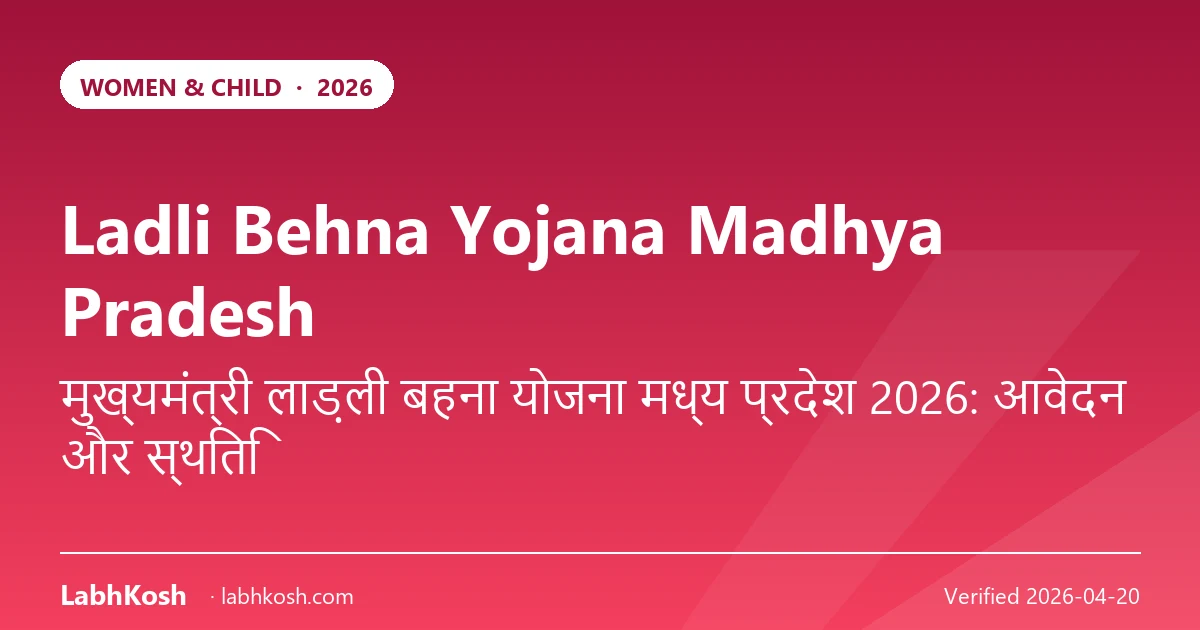 लाडली बहना योजना MP 2026: आवेदन, स्टेटस व ₹1250 मासिक किस्त