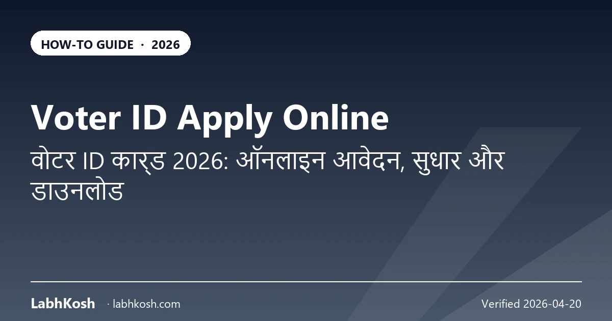 वोटर ID ऑनलाइन आवेदन 2026: फॉर्म 6, सुधार व EPIC डाउनलोड